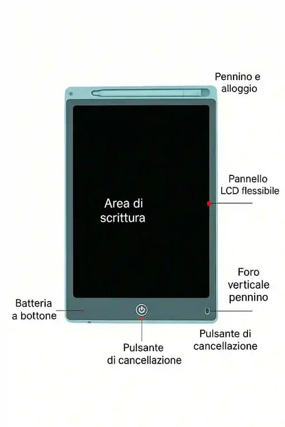 TAVOLETTA GRAFICA LCD 8.5” per Bambini – Scrivi, Disegna e Cancella con un Tocco - BAZAR360